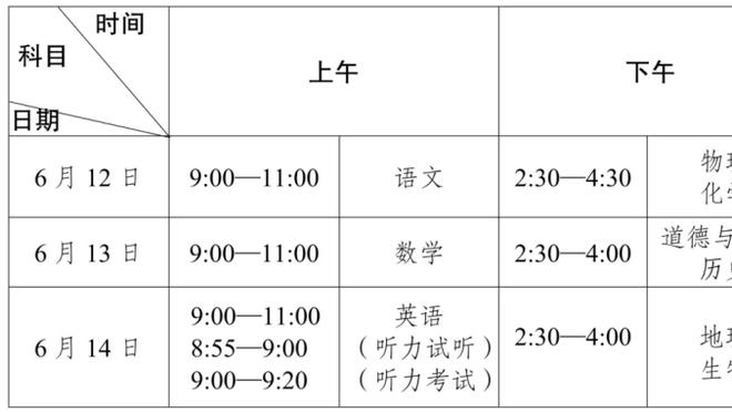 切特9帽的威慑力！本场掘金在油漆区内53中26 命中率仅49%